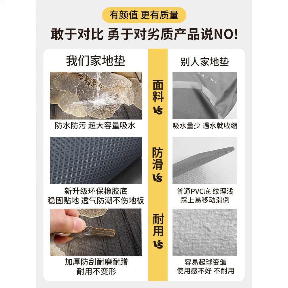 高階感玄關地墊入戶門墊門口進門地毯家用防滑入戶腳墊子-細節圖4