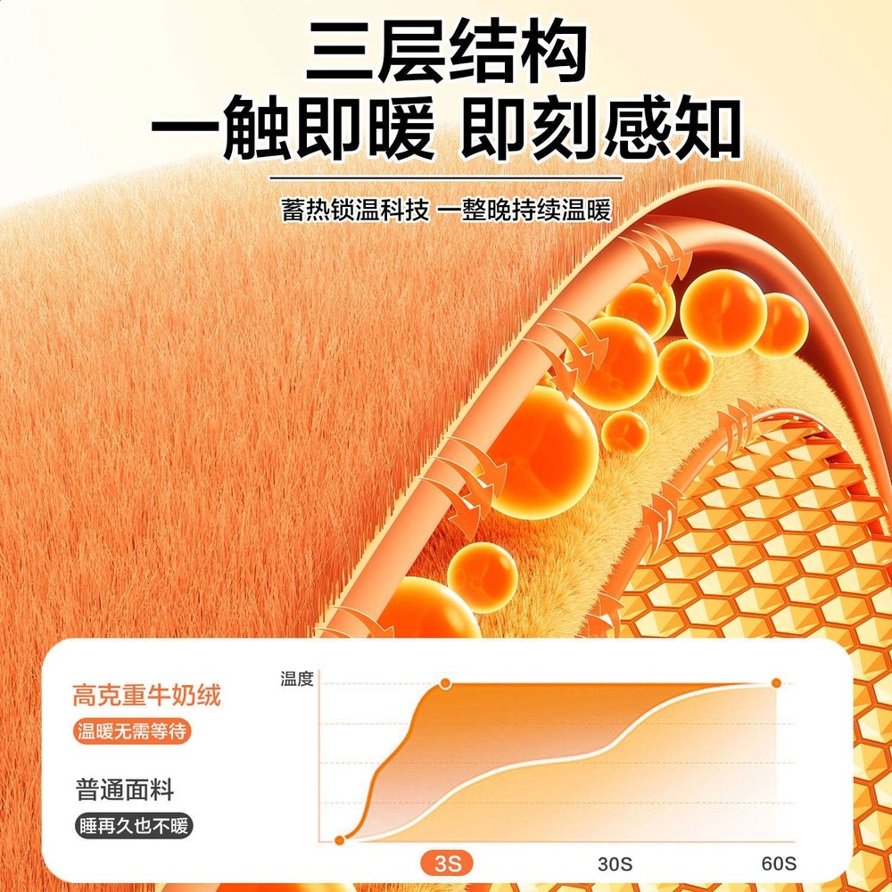 牛奶絨床褥墊加厚床墊遮蓋物冬季保暖軟墊子學生宿舍防滑床單-細節圖3