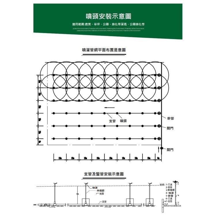 【綠美滴灌噴灌降溫工程】O08~360度自動旋轉農用果樹灌溉園林草坪灑水器(噴嘴紅綠黃藍隨機出貨)-細節圖8