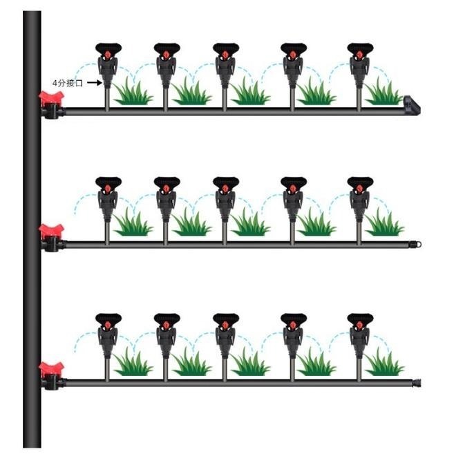 【綠美滴灌噴灌降溫工程】PD3~360度自動旋轉農用果樹灌溉園林草坪灑水器(噴嘴紅綠黃藍隨機出貨)-細節圖7
