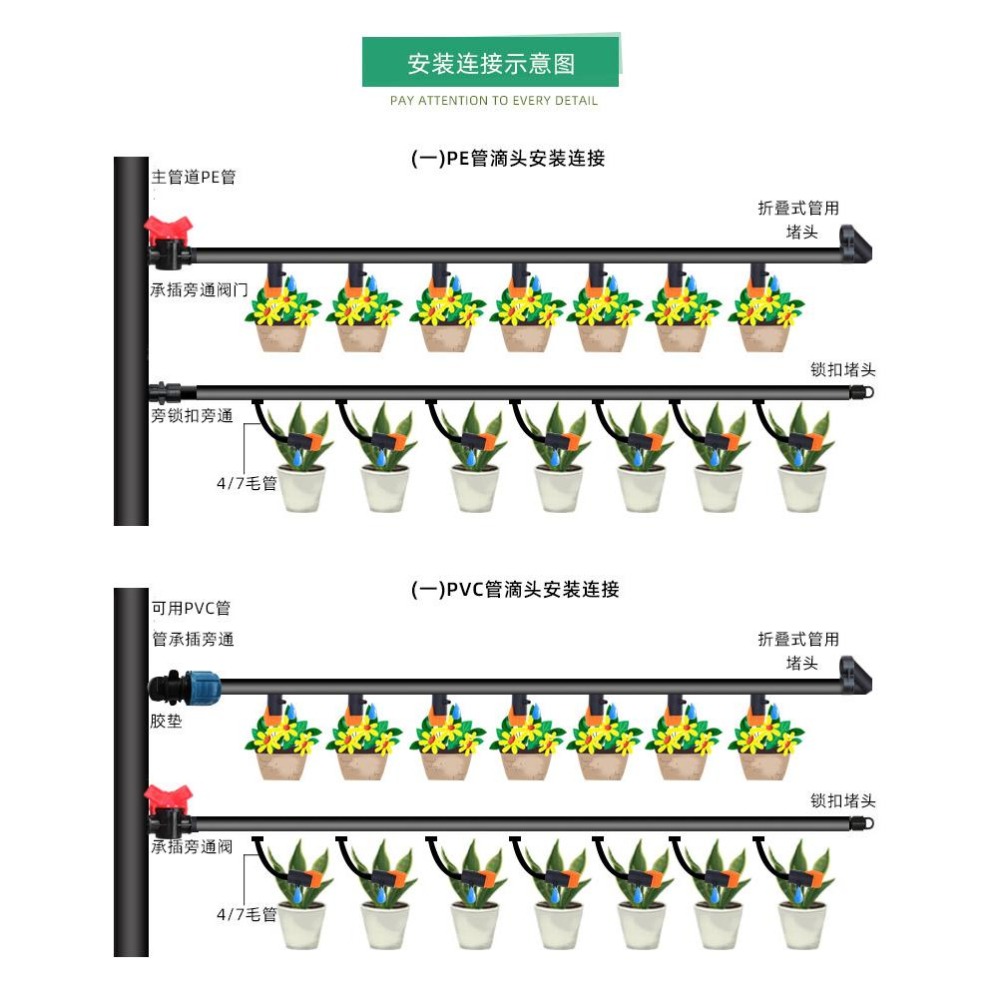 【綠美滴灌噴灌降溫工程】4308~可調節滴灌器-細節圖9