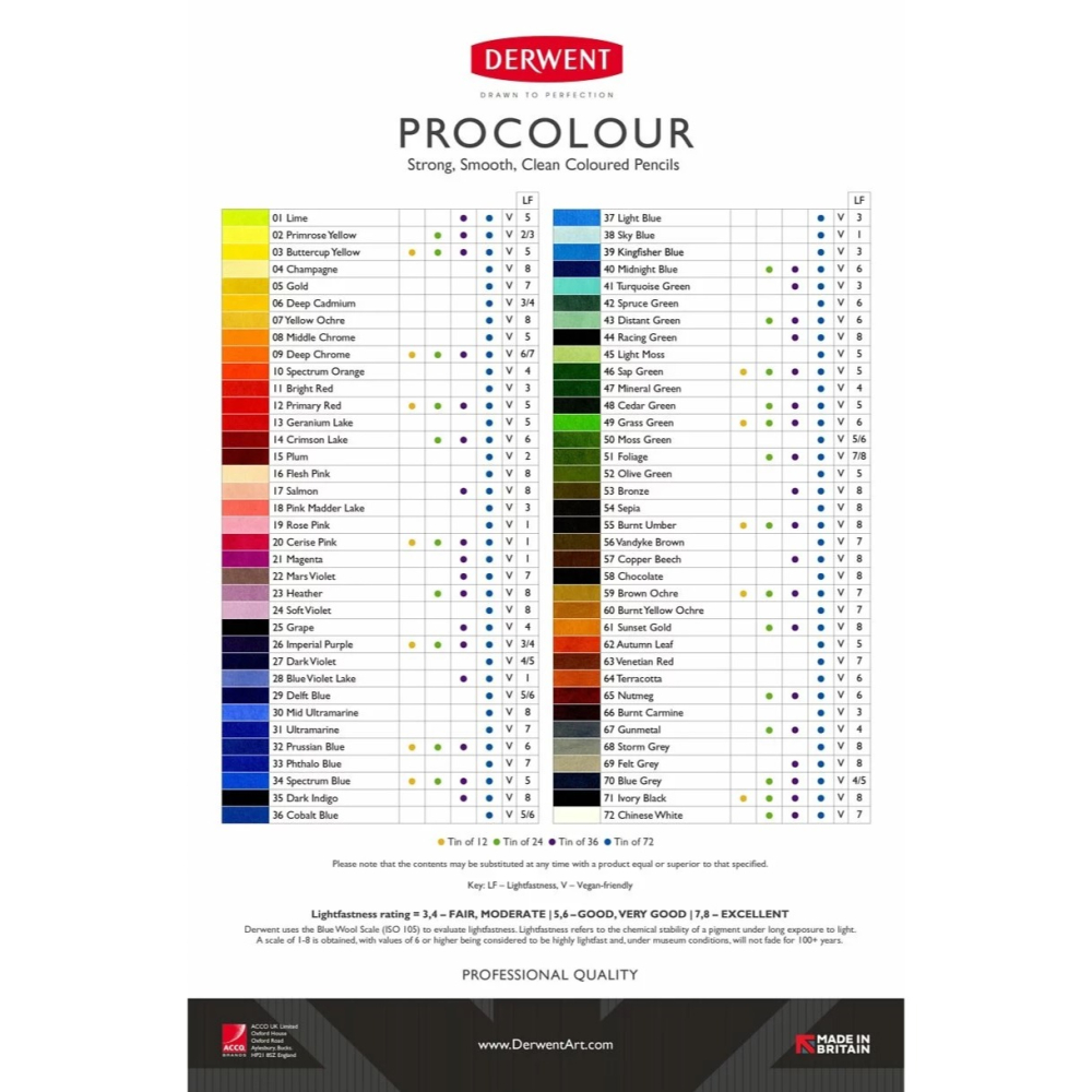 【DERWENT 德爾文】 PROCOLOUR油性色鉛24色-鐵盒裝 DW2302506-細節圖3