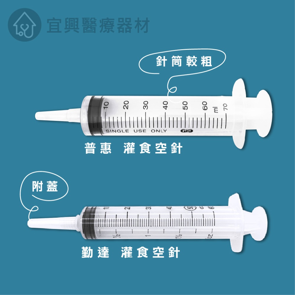 勤達 普惠 灌食空針 滅菌 60ML 灌食器 餵食空針 塑膠空針-細節圖2