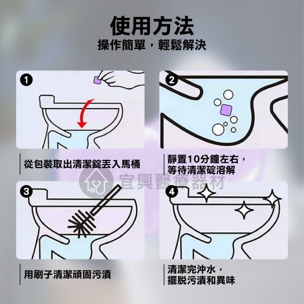 馬桶清潔錠【單顆】多功能除垢清潔漂白錠 馬桶去污清潔錠 強效除臭錠 馬桶清潔劑 水管清潔錠 氯錠-細節圖5