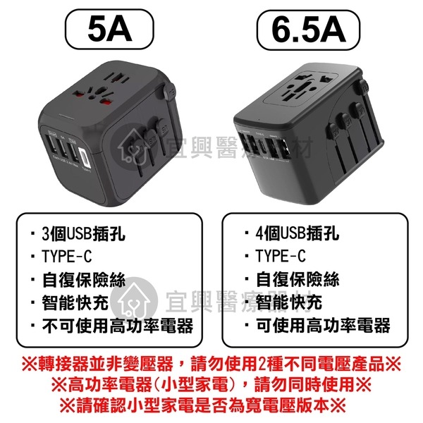 升級版萬國插頭【白、黑】5A快充版 出國旅行全球通 旅行萬用轉接插頭 轉換多國插頭 手機充電器 萬用轉接頭-細節圖2