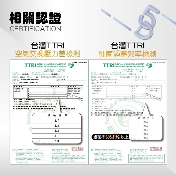 淨新口罩  淨新ｘ時兆 5D 成人立體口罩【20入/盒】超立體口罩 5D口罩 立體口罩 成人口罩 成人立體-細節圖5