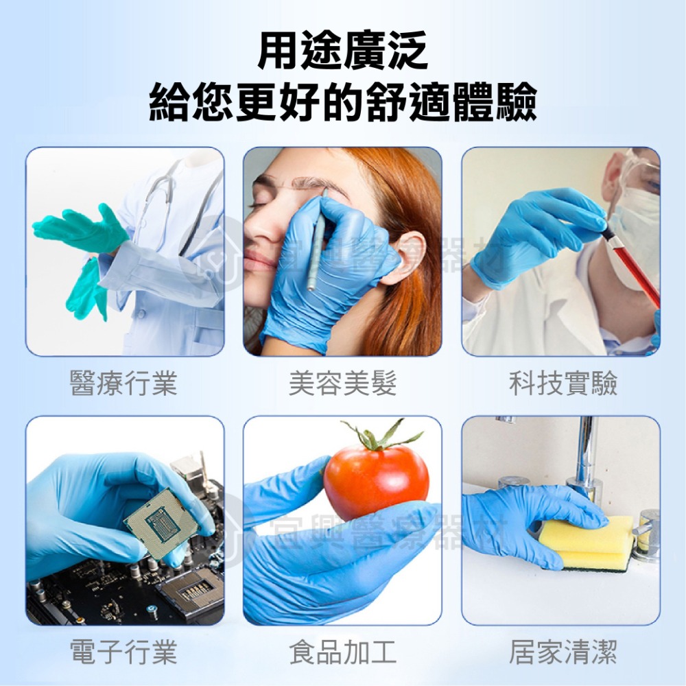 AQUAGLOVE 無粉NBR手套【一般型 加厚款－ 9吋】100入 拋棄式手套 耐油手套 美髮手套 食品手套 防滑設計-細節圖3