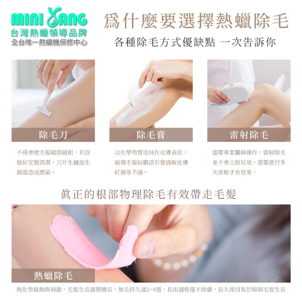 【極致低痛感】私密肌 熱蠟除毛組【孕婦及敏感肌可用】除毛 脫毛 熱蠟 熱蠟機 熱蠟除毛 私密處除毛 MINI YANG-細節圖2