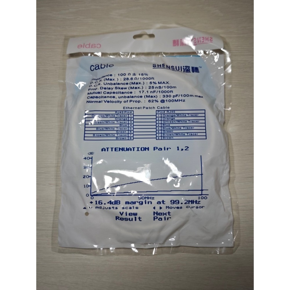 SHENSUI深穗 CAT6網路線 2M 2米 6類網路線-細節圖2