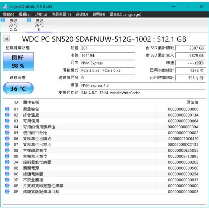 WD PC SN520 NVMe SSD M.2 2280-S3-B-M 512GB-細節圖5