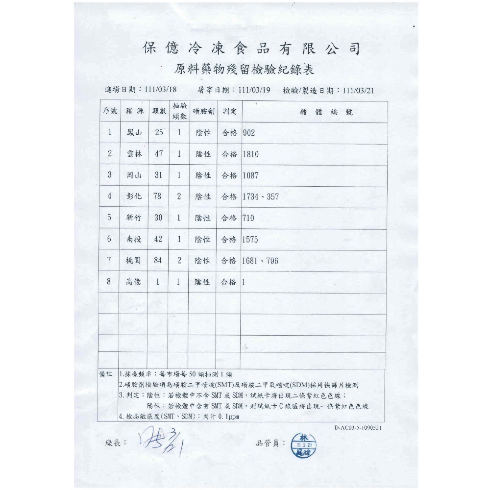豪華美牛台灣豬烤肉套餐 (8~10人)(2780克/組) 烤肉 露營 燒烤 烤肉組合 食材 烤肉組 🧊鮮肉亭🧊-細節圖8