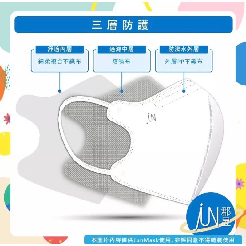 郡昱 台灣製造 兒童 3D立體 醫療等級 口罩4-12歲適用 一盒30入 (*˘︶˘*).｡.:*♡-細節圖3