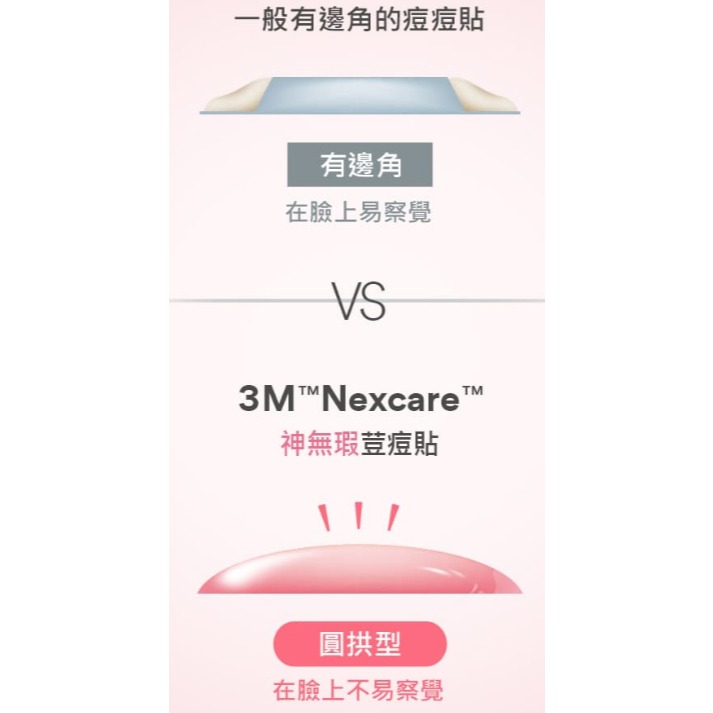 3M神無暇 荳痘貼27入 0.015cm -霧面隱形好薄透 | -內厚外薄好吸收 其他-細節圖4
