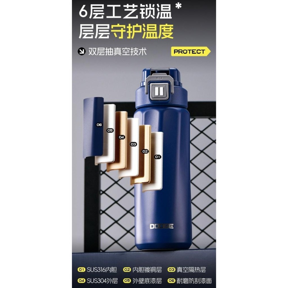 DODGE道奇能量雙飲保溫杯 316不鏽鋼運動水壺 720ml手提隨行杯 一鍵彈蓋環保不鏽鋼咖啡杯 雙飲杯蓋吸管保溫水壺-細節圖7