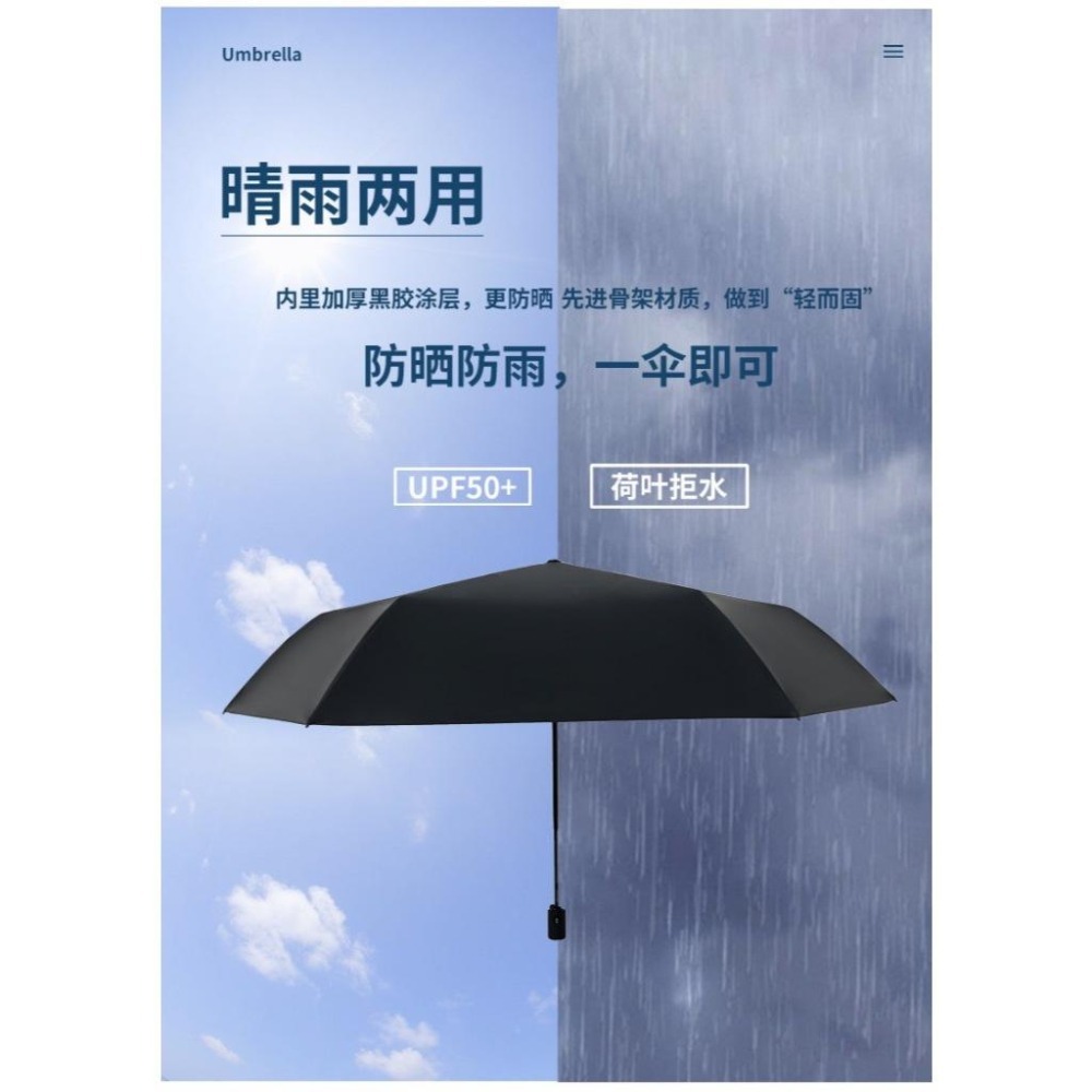 108cm雙人超輕自動傘 240g超輕晴雨傘 雙人加大傘面防曬傘 折疊傘 自動開合晴雨傘 30D超薄黑膠傘布鋁合金碳纖維-細節圖6