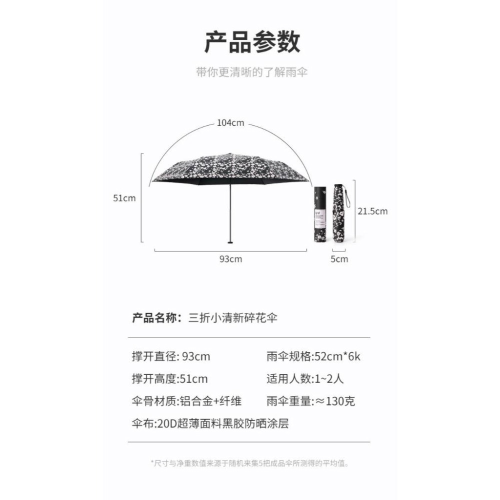 日系130g超輕鉛筆傘 抗UV防紫外線防曬太陽傘 碎花圖迷你晴雨傘 三折羽毛傘 口袋傘 合金玻䊹抗風傘骨 黑膠防曬防水傘-細節圖9