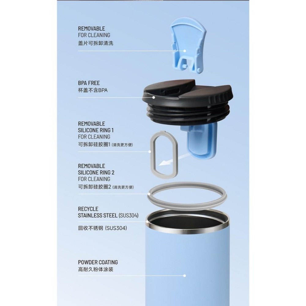 TYESO保溫杯 304不鏽鋼咖啡杯 600ml/750ml不鏽鋼輕巧隨行杯 環保防漏車載咖啡杯 翻蓋直身不鏽鋼保溫杯-細節圖5