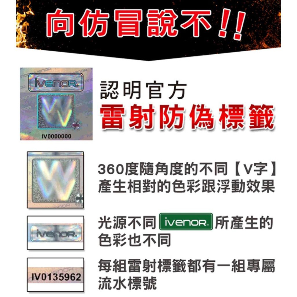 快樂小舖 iVENOR NMN EX版元氣錠(30粒/盒)大老闆聯盟推薦 一氧化氮 精氨酸 陳淑芳NAD+-細節圖3