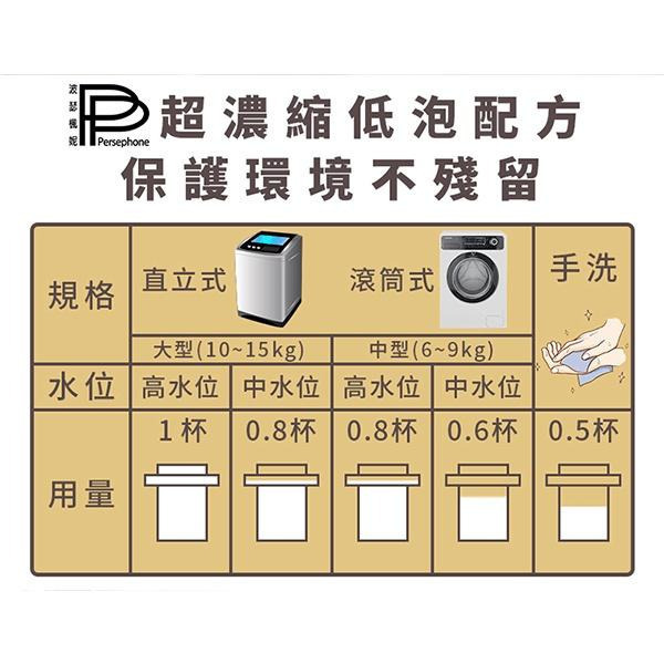 快樂小舖 PP波瑟楓妮  歐盟認證機能衣物萬用精x1 石墨烯洗劑 石墨烯洗衣精 萬用清洗劑 500ml/瓶-細節圖2