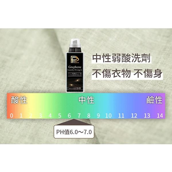 快樂小舖 PP波瑟楓妮  歐盟認證機能衣物萬用精x1 石墨烯洗劑 石墨烯洗衣精 萬用清洗劑 500ml/瓶-細節圖4