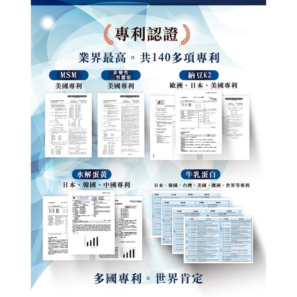 快樂小舖-大立美 SES-319關健立克 鈣 黃金麥角胜肽 牛乳蛋白 膠原蛋白複合物 非變性二型膠原蛋白 關鍵立刻-細節圖7