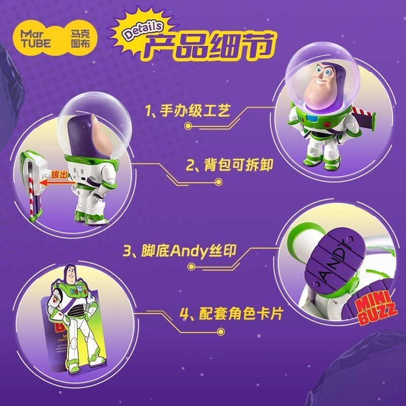 【限時購】正版 迪士尼 巴斯光年 小夜燈 擺件 公仔 翅膀可以打開 泡泡頭潮玩燈 氛圍燈 送禮【馬克圖布】-細節圖2