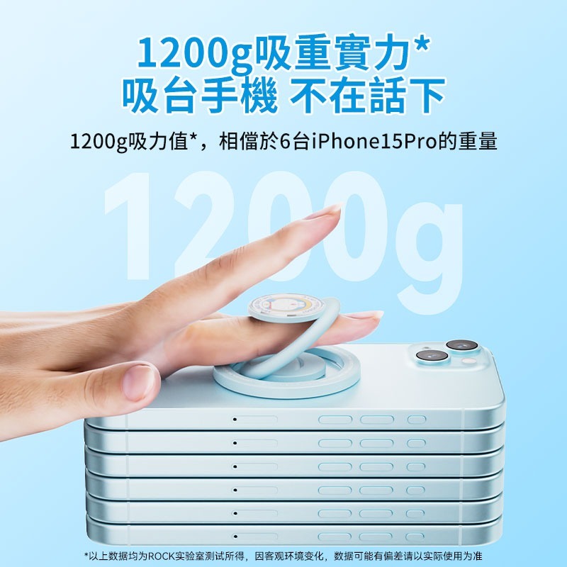 【限時購】正版 哆啦A夢 磁吸手機指環支架 磁吸支架 magsafe 磁吸 手機支架 小叮噹【ROCK】-細節圖5