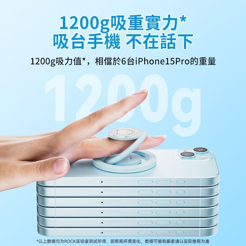 【限時購】正版 哆啦A夢 磁吸手機指環支架 磁吸支架 magsafe 背面支架 手機支架 小叮噹【ROCK】-細節圖6