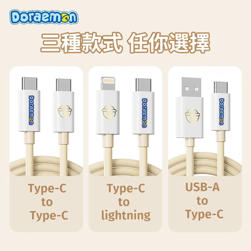 【限時購】正版 哆啦A夢 雙頭快充線 小叮噹 蘋果 三星 充電線 數據線 type-c USB 快充【ROCK】-細節圖3