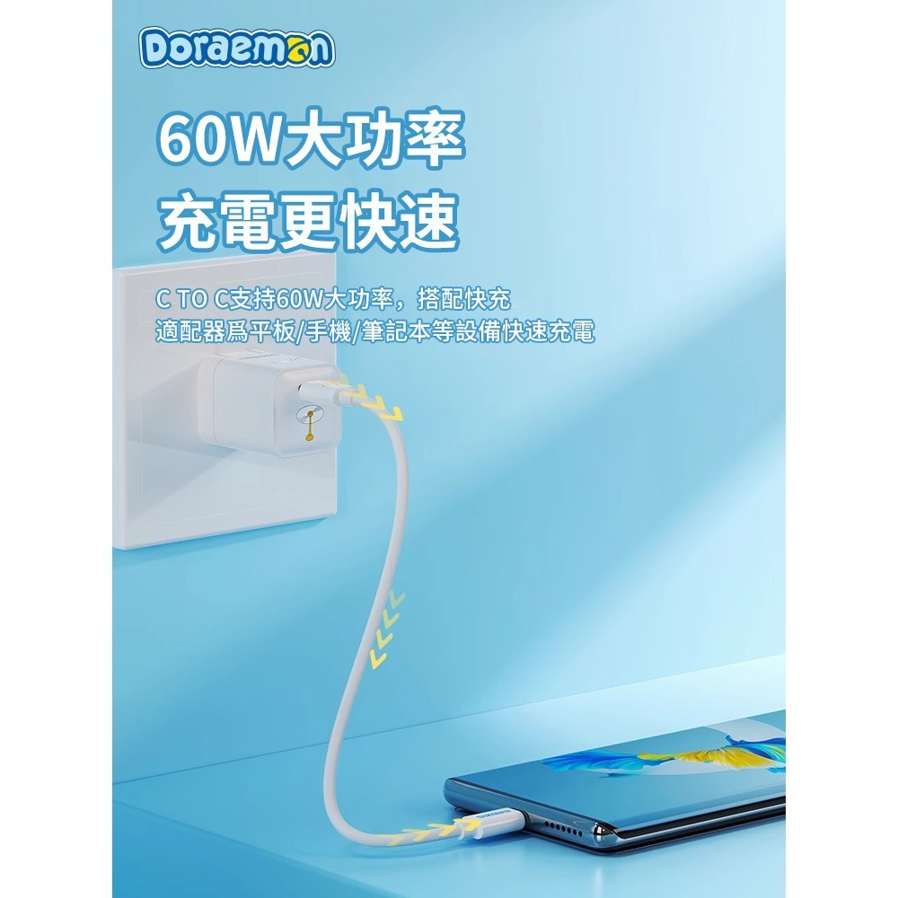 【限時購】正版 哆啦A夢 萬能線盒 快充線 充電線 傳輸線 type-c 旅行必備 卡針 化妝鏡 usb 【ROCK】-細節圖4