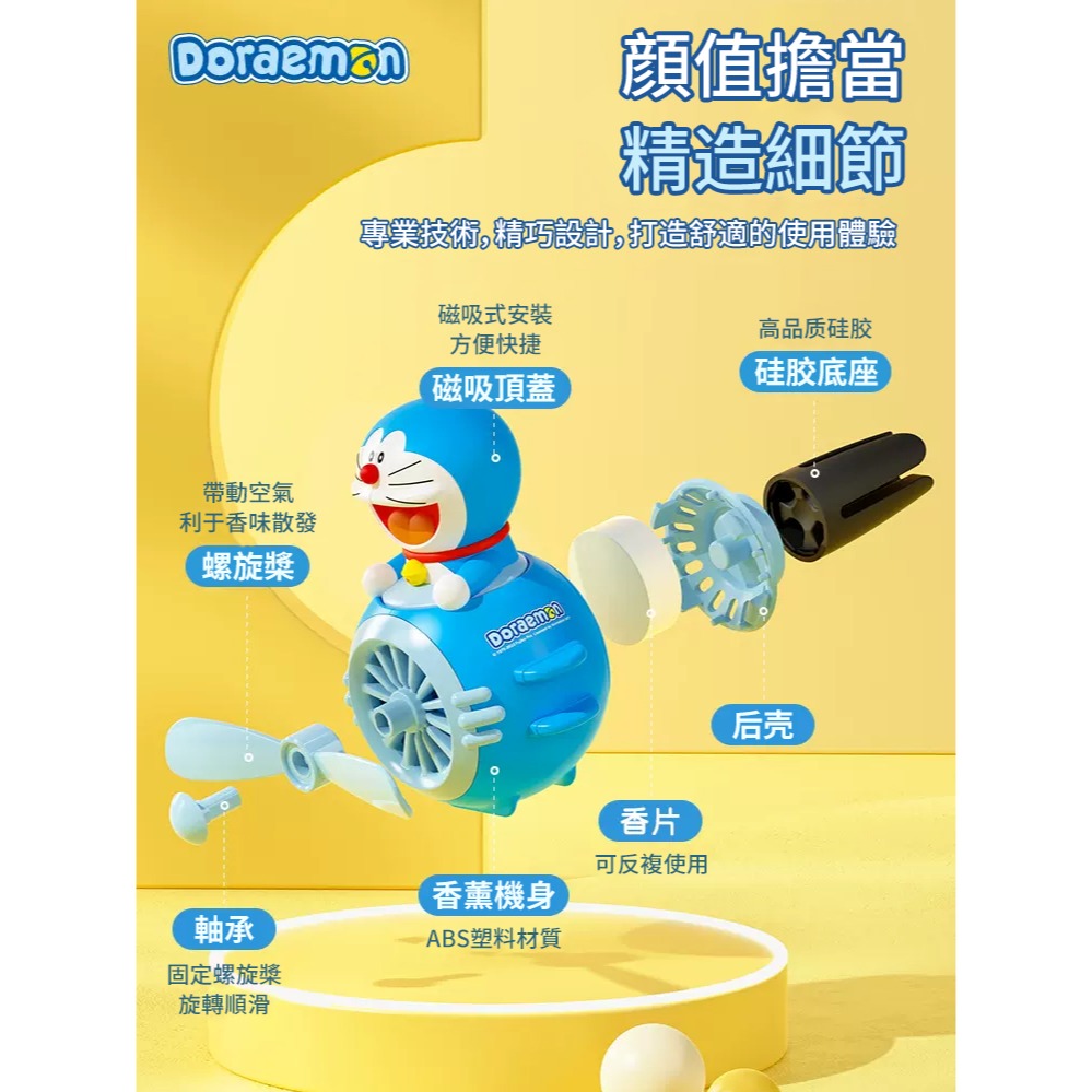 【限時購】正版 哆啦A夢 小飛機 香薰 出風口 汽車香薰 汽車 車載 車內裝飾 冷氣口 汽車香氛 車用芳香【ROCK】-細節圖4