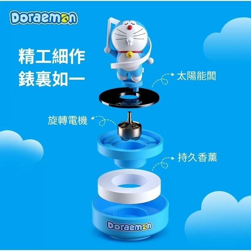【限時購】正版 哆啦A夢 太陽能旋轉香薰 香水 擺件 汽車 車載 內飾 小叮噹 汽車香薰 汽車香氛 車用【ROCK】-細節圖2