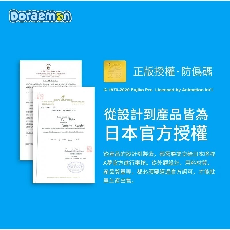 【限時購】正版 哆啦A夢 太陽能旋轉香薰 香水 擺件 汽車 車載 內飾 小叮噹 汽車香薰 汽車香氛 車用【ROCK】-細節圖4