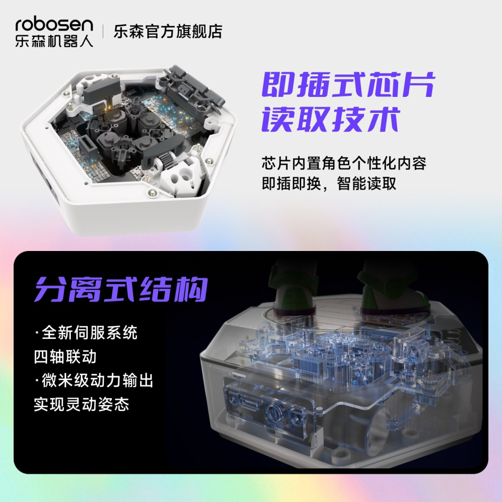 【限時購】正版 迪士尼 機器人 巴斯光年 胡迪 翠絲 抱抱龍 公仔 擺件 需搭配基地公仔才能說會動 送禮 【樂森】-細節圖9