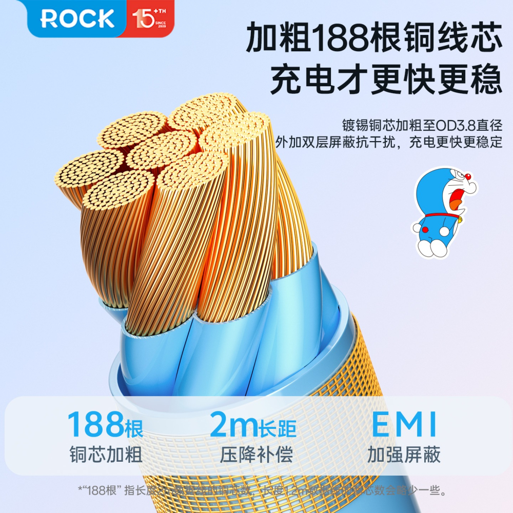 【限時購】現貨 哆啦A夢 雙頭快充線 小叮噹 充電線 數據線 蘋果 type-c USB 快充 【ROCK】-細節圖4