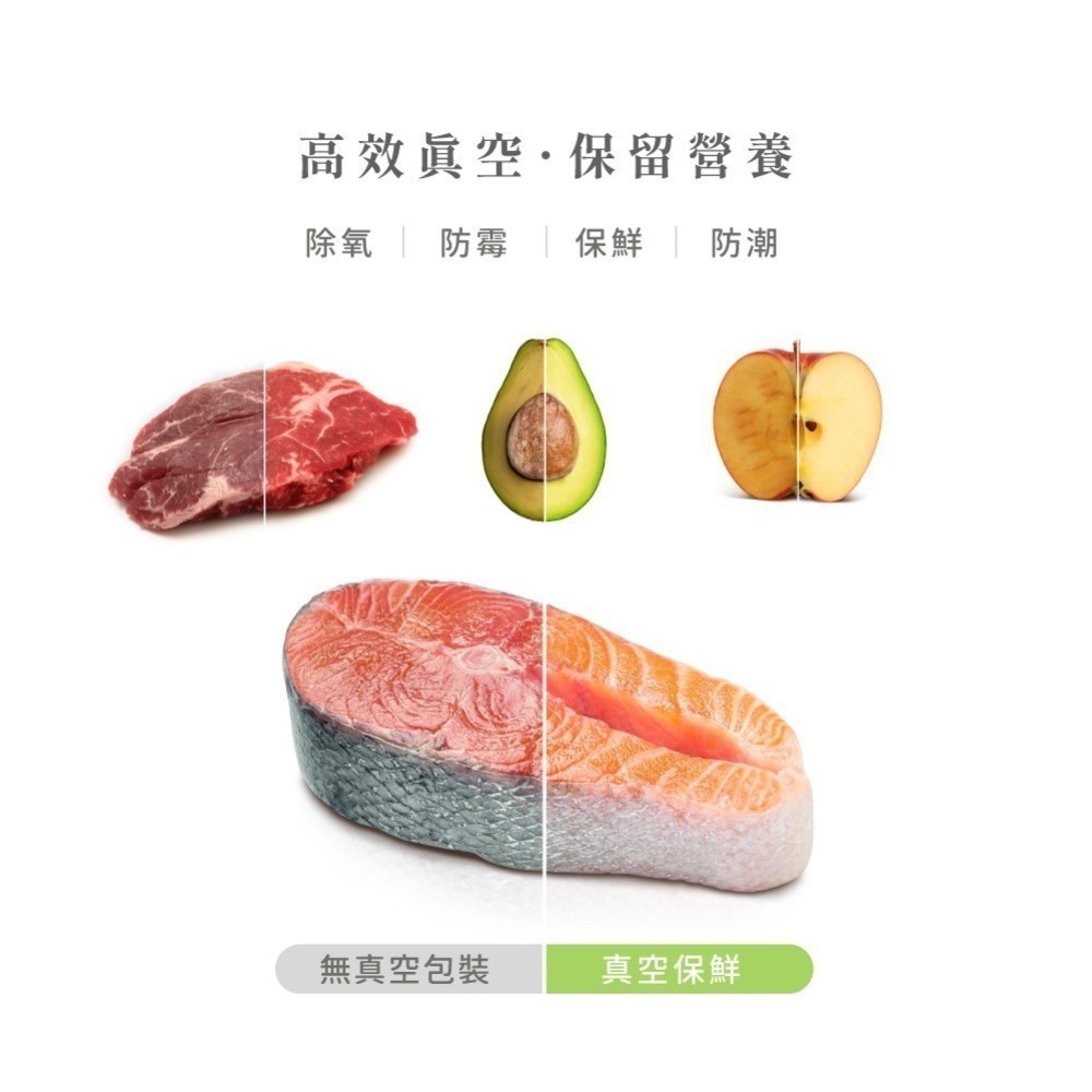 【Lisscode】+Sio鮮食小封 無線真空保鮮機 台灣製造 (LC-002-DG) 夜幕綠-細節圖3