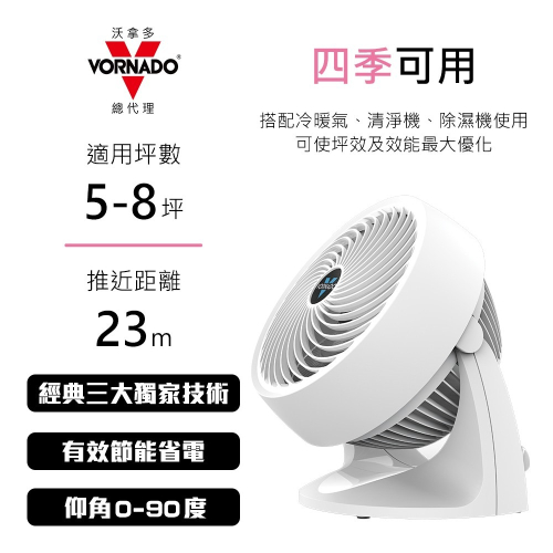 【美國 VORNADO 沃拿多】 5-8坪用 渦流空氣循環機 循環扇 633W-TW