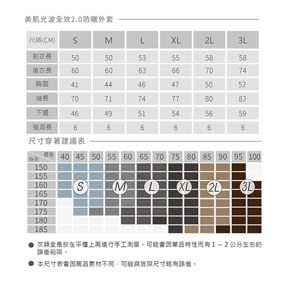 【Light SPA】美肌光波全效能連帽防曬外套-細節圖7