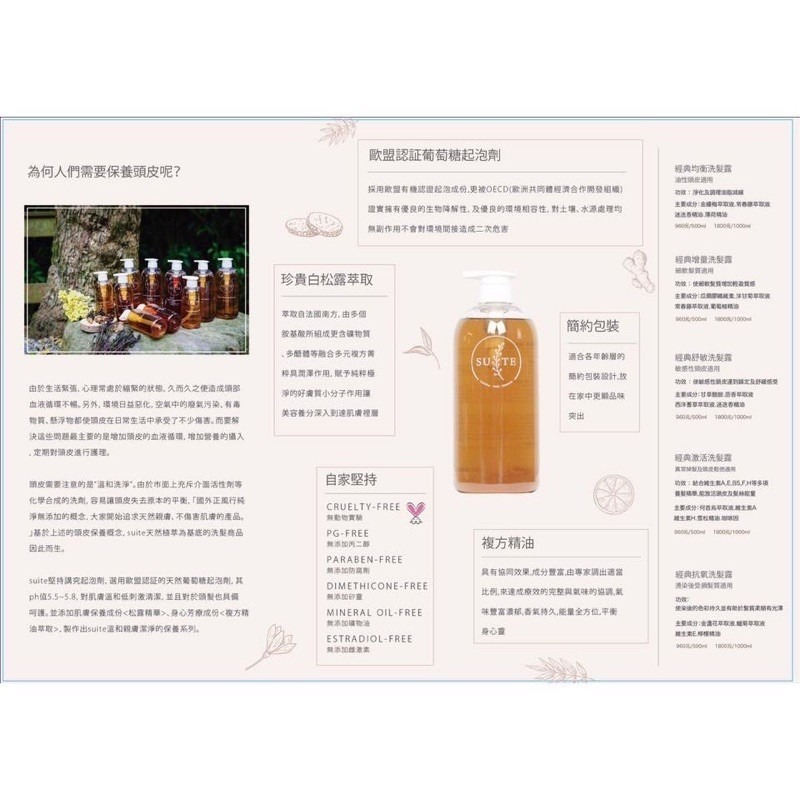 ✨SuSu✨Suite 純天然植物萃取 精油洗髮精 經典激活洗髮露 增量洗髮露 舒敏洗髮露 抗氧洗髮露-細節圖5