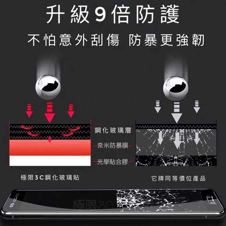 【iPhone15防偷窺玻璃貼】 滿版全玻璃防窺 i11保護貼 iphone14保護貼 14PRO 15pro-細節圖4