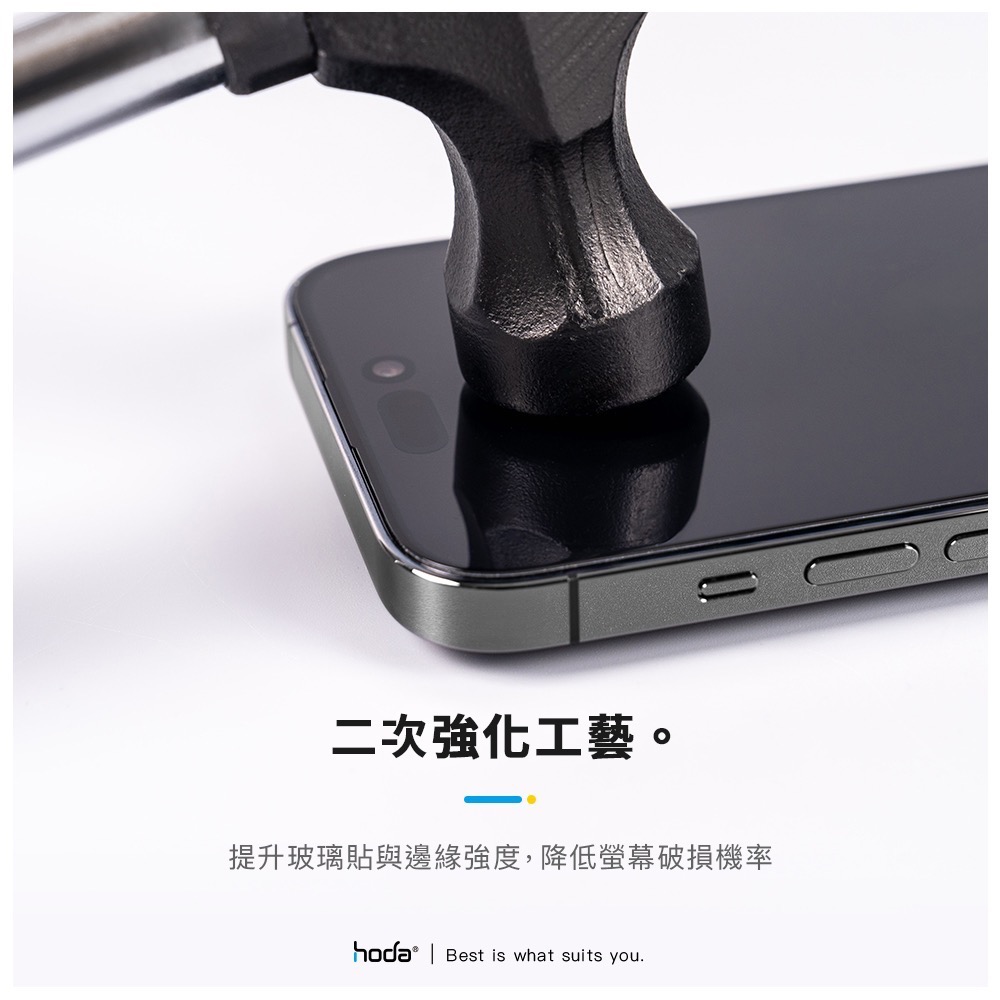 HODA iPhone15全系列 玻璃保護貼 康寧 AR抗反射 原廠授權經銷商 抗藍光 0.33亮面 hoda保護貼-細節圖4