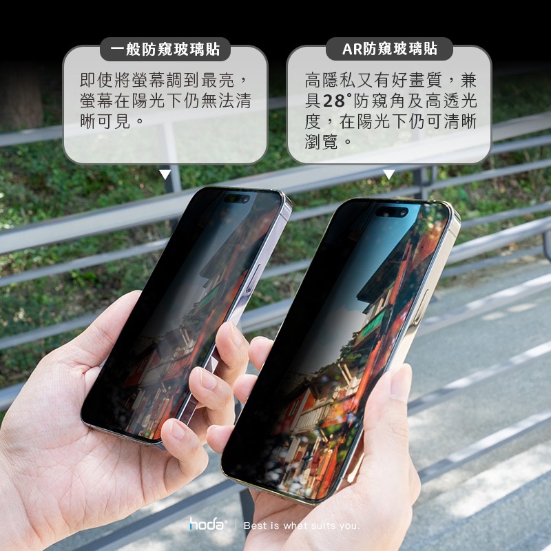 hoda AR抗藍光保護貼 抗反射保護貼 AR抗藍光 iPhone15系列 AR抗反射防窺 hoda保護貼 15pro-細節圖8