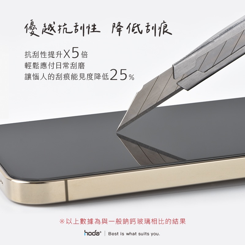 hoda康寧玻璃保護貼 iPhone 15/13/15 Pro Max Plus 螢幕 玻璃貼 15PRO 康寧保護貼-細節圖4