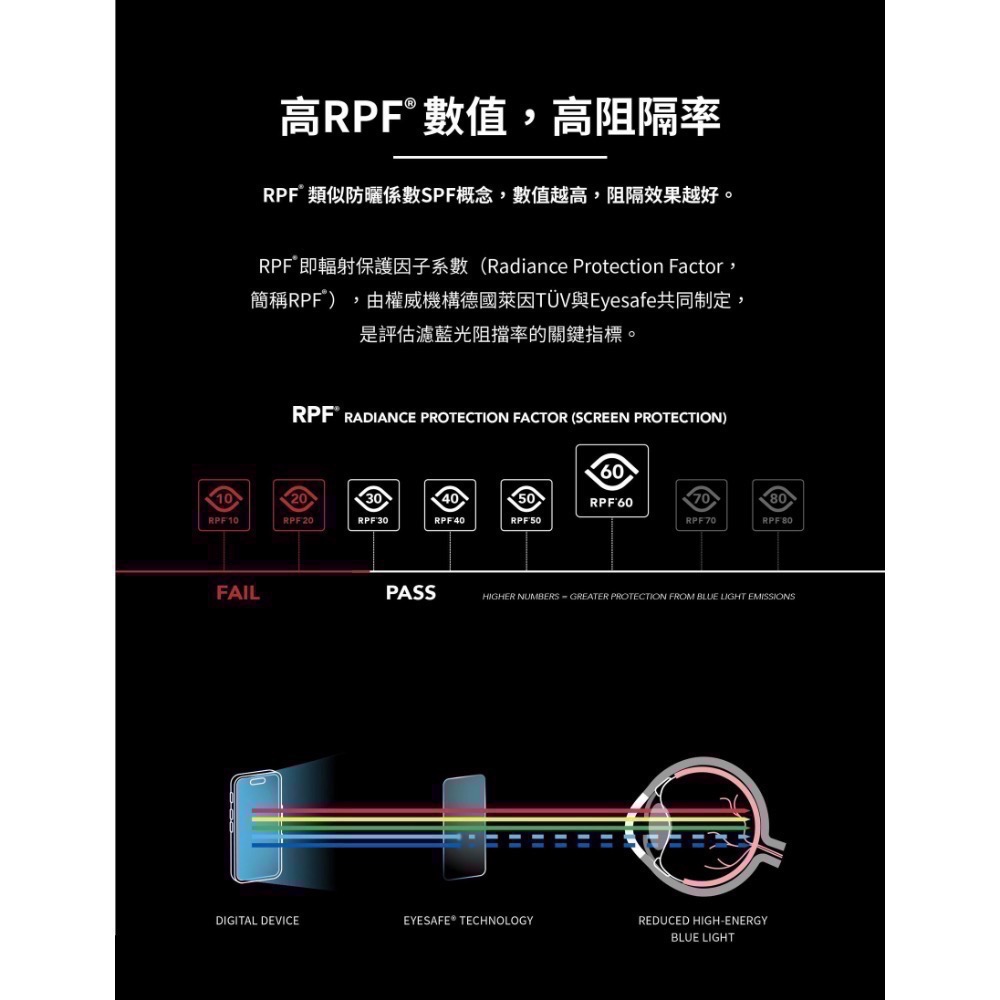 imos低藍光保護貼 16 PRO MAX imos保護貼 16pro imos抗藍光保護貼  低藍光玻璃貼-細節圖4