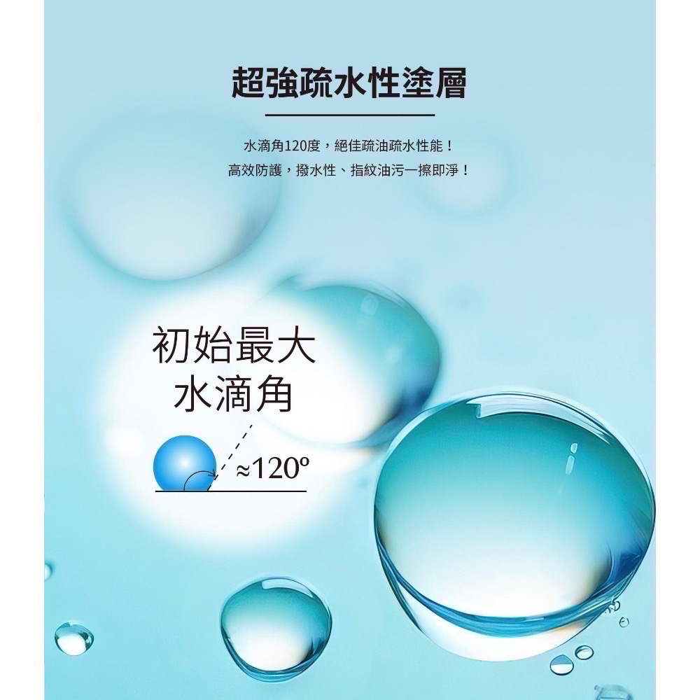 imos低藍光保護貼 16 PRO MAX imos保護貼 16pro imos抗藍光保護貼  低藍光玻璃貼-細節圖10