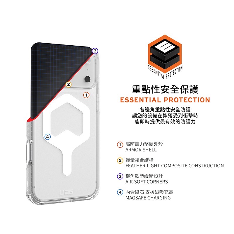 ￼UAG 極透明 耐衝擊 iPhone17 Pro Air 16 14 13 防摔手機殼 磁吸 保護殼 防摔殼 透-細節圖4