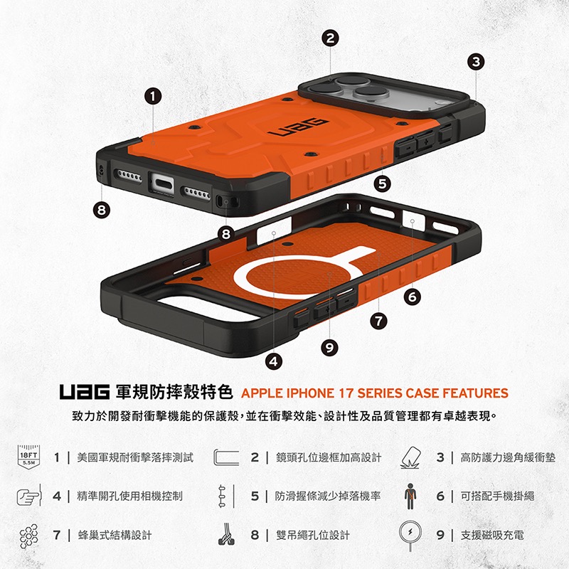 ￼UAG 磁吸式耐衝擊保護殼 手機殼 適用 iPhone 17 16 15 Pro Max MagSafe UAG06-細節圖2