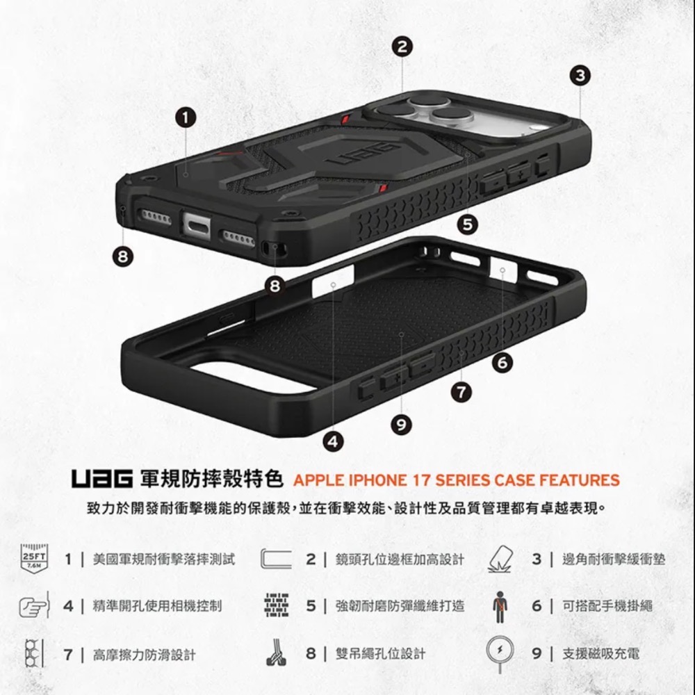 ￼UAG 頂級特仕版 軍規防摔殼 保護殼 支援 MagSafe 手機殼 iPhone 17 Pro Max-細節圖3
