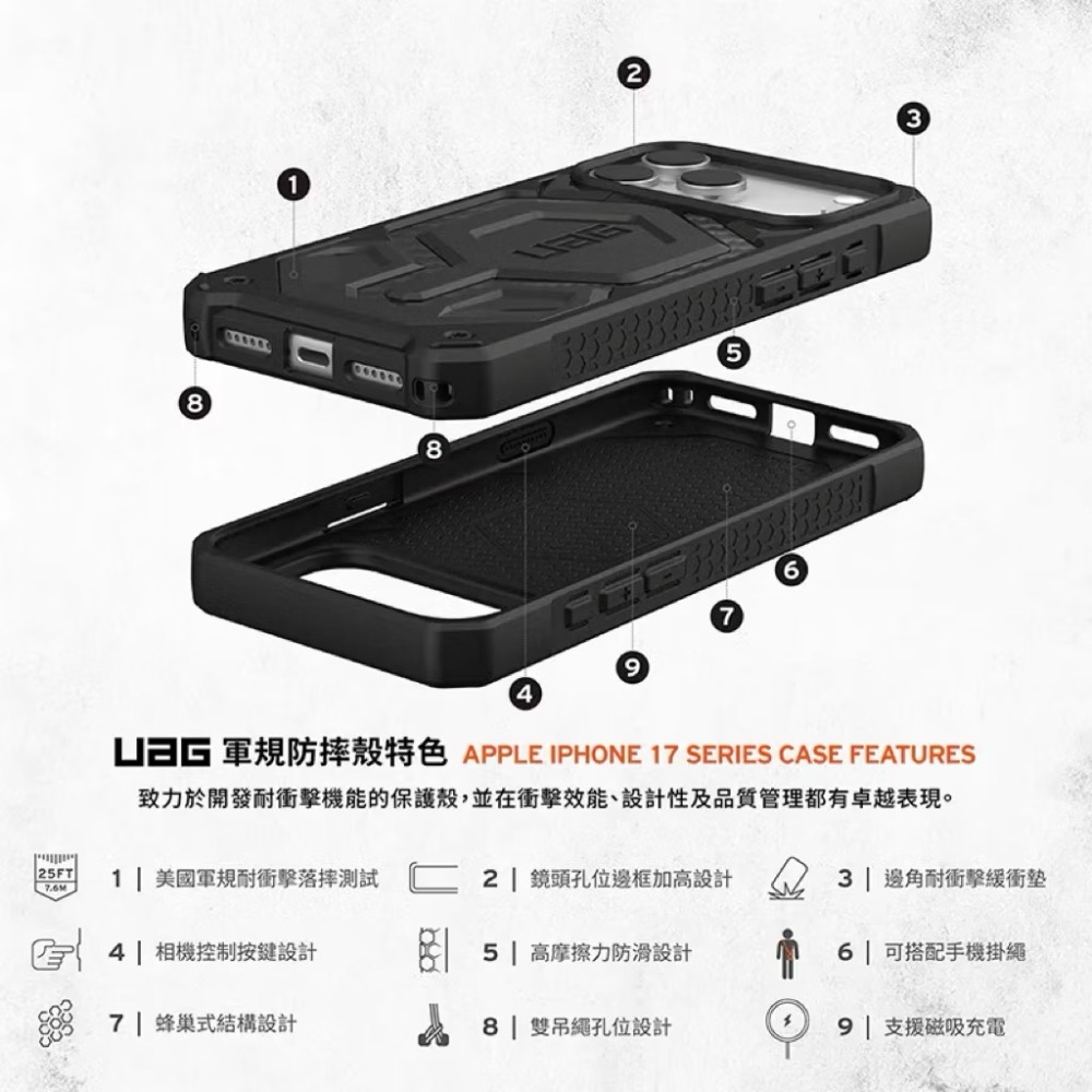 ￼UAG 全系列 17Pro 軍規防摔殼 保護殼 MagSafe 手機殼 iPhone 17 Pro Max-細節圖2