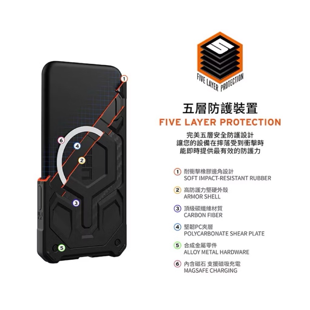 ￼UAG 全系列 17Pro 軍規防摔殼 保護殼 MagSafe 手機殼 iPhone 17 Pro Max-細節圖4